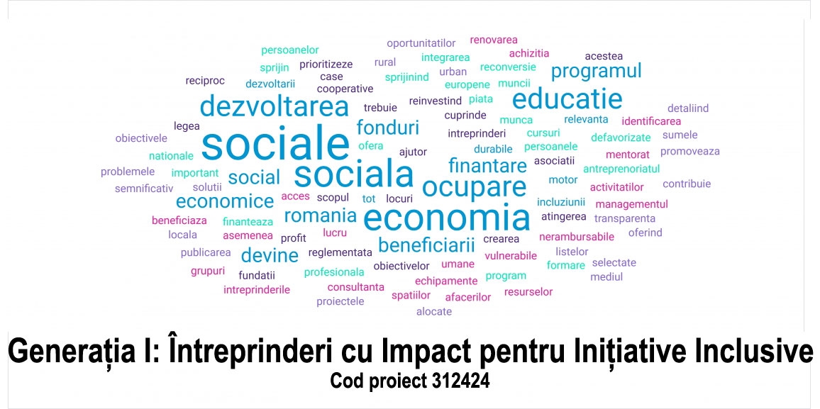 Am demarat proiectul Generația I: Întreprinderi cu Impact pentru Inițiative Inclusive!